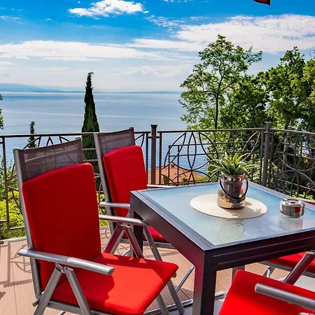 Tomic Mia Near The Sea Апартаменты